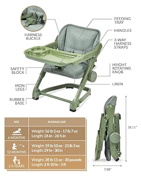 Unilove Feed Me 3-in-1 Travel High Chair Booster Seat - Avocado Green