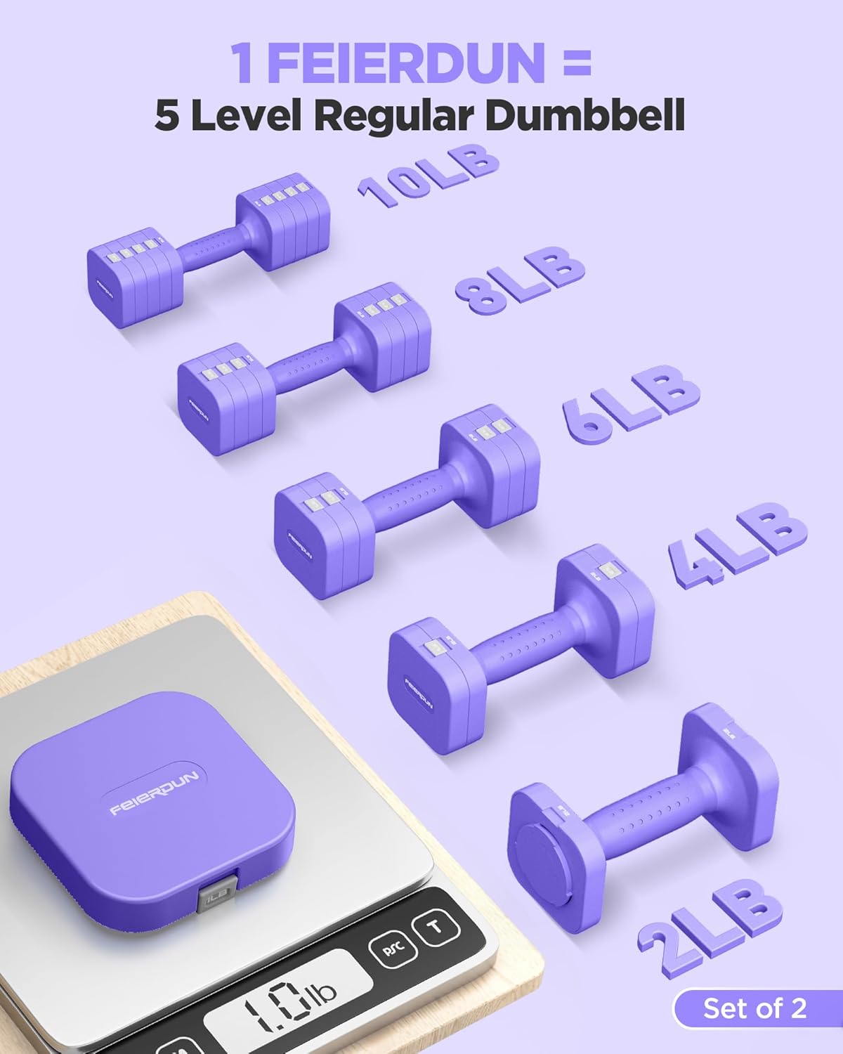 feierdun 5-in-1 adjustable dumbbell set of 2, 12lbs/20lbs hand weights for women, men, 1s-adjust dual-stable dumbbell set for women home gym & outdoor 10lbs pair (20lbs total) d-vivid purple