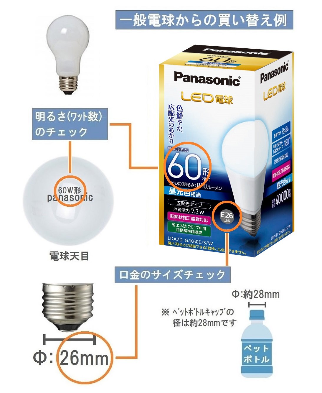 Amazon | パナソニック LED電球 口金直径26mm 電球60W形相当 昼光色