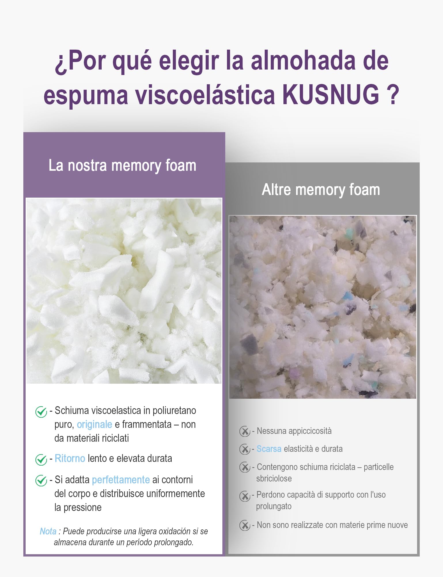 Cuscini 50 × 70 cm Set di 1– Cuscini Ergonomici in Memory Foam | Altezza Regolabile con Cerniera, per Tutte le Posizioni di Sonno e Utilizzo in Ogni Stagione