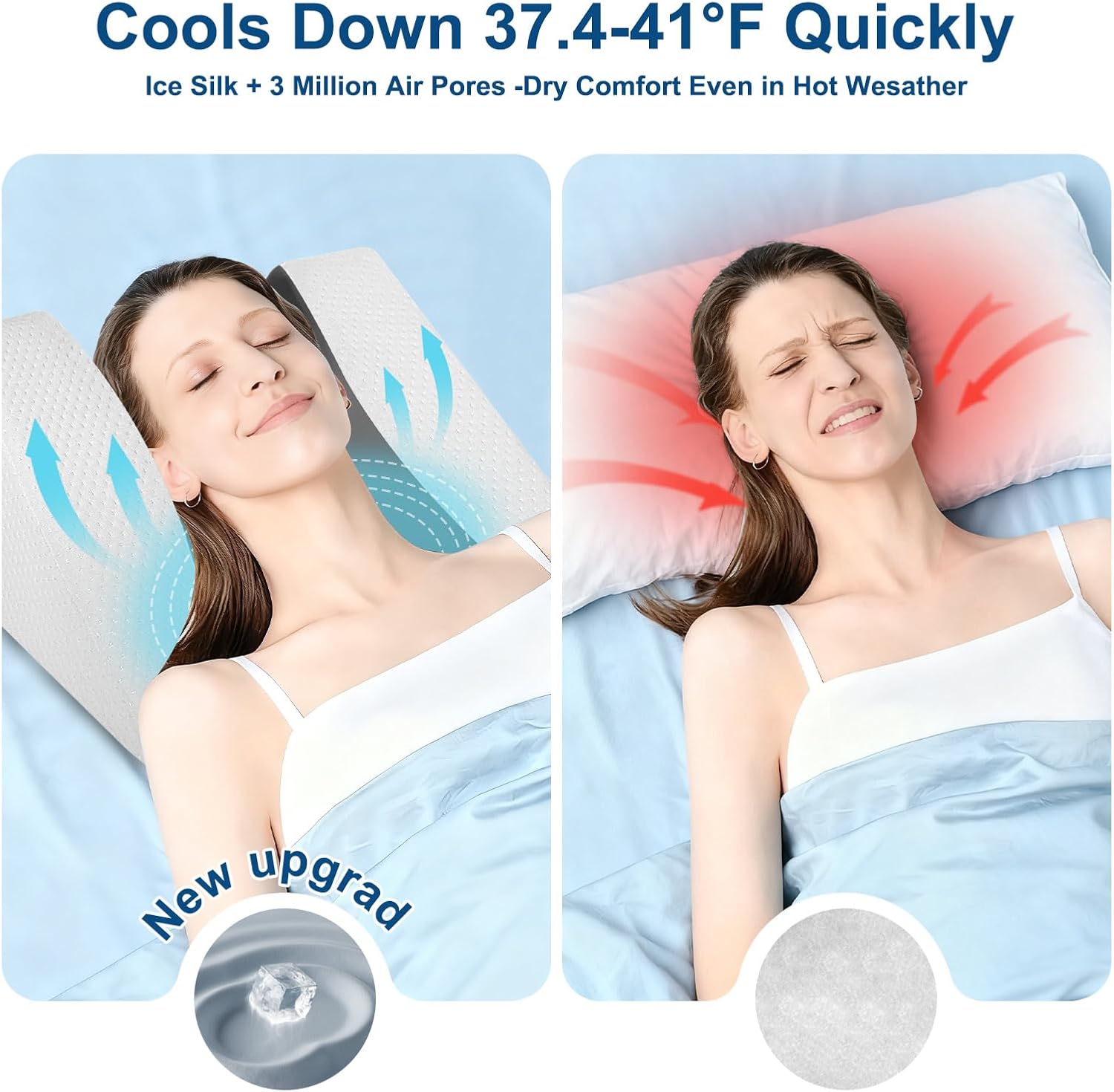 26° Back Sleeping Training Pillow, Facial Surgery Recovery Pillow for Facelift, Hair Transplant, Rhinoplasty, Wrinkle Prevention & GERD, Cooling Fabric & Air Layer Fabric, Anti-Slip