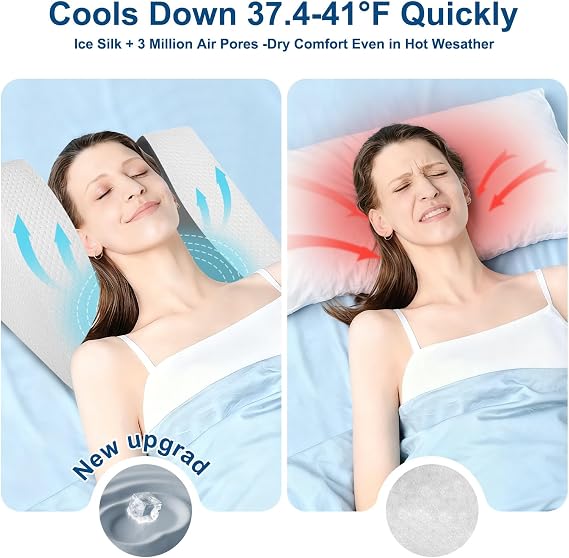 26 Back Sleeping Training Pillow, Facial Surgery Recovery Pillow for Facelift, Hair Transplant, Rhinoplasty, Wrinkle Prevention & GERD, Cooling Fabric & Air Layer Fabric, Anti-Slip