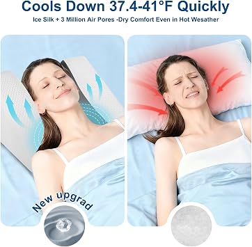 26 Back Sleeping Training Pillow, Facial Surgery Recovery Pillow for Facelift, Hair Transplant, Rhinoplasty, Wrinkle Prevention & GERD, Cooling Fabric & Air Layer Fabric, Anti-Slip