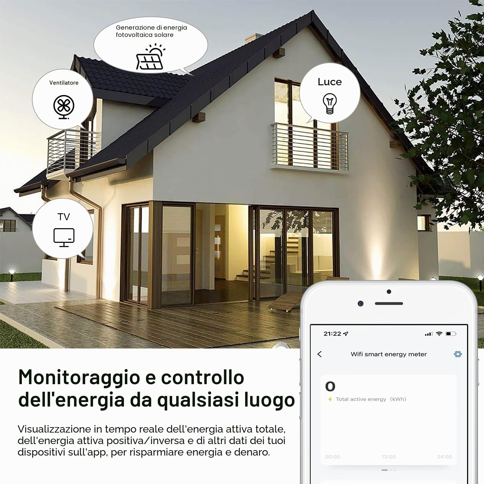 KETOTEK Smart Contatore Energia Elettrica Bidirezionale WiFi Monofase Contatore Elettrico su Guida DIN Contatore di Corrente Digitale LCD Misuratore Consumo Elettrico con APP