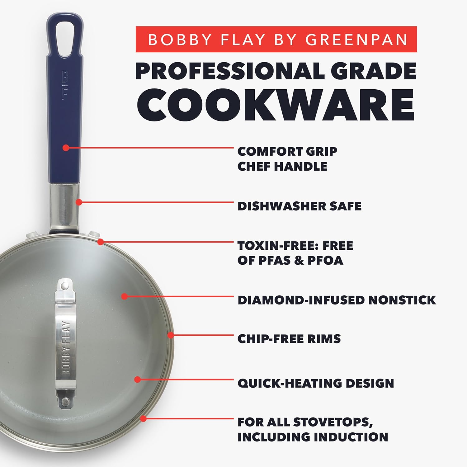 GreenPan x Bobby Flay 2.5QT Nonstick Saucepan with Glass Lid, PFAS-Free Diamond Ceramic, Induction Suitable, Stay-Cool Silicone Handle, Easy Clean Dishwasher & Oven Safe, Chef Pan, Oxford Blue
