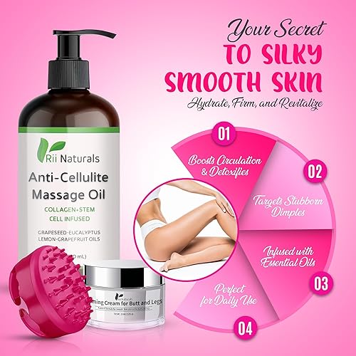 Miniatura 3 de Aceite de masaje anticelulítico, aceite de masaje corporal colágeno y células madre, crema reafirmante y levantadora de glúteos, crema reafirmante y