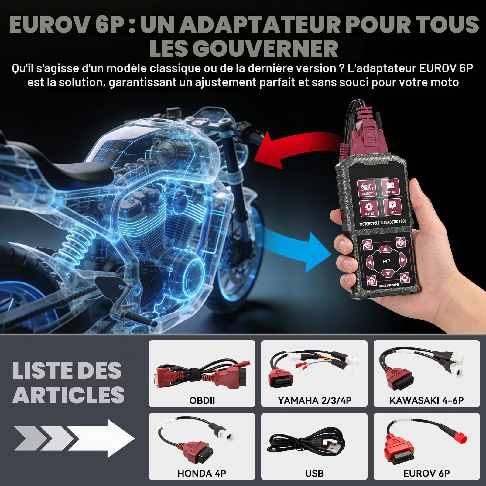 Appareil de Diagnostic OBD2 pour Moto avec câble Euro-5, Lecteur et Scanner de Codes défaut pour Moto, Compatible avec Yamaha 2/3/4P, Kawasaki 4-6P, Honda 4P et Motos OBDII