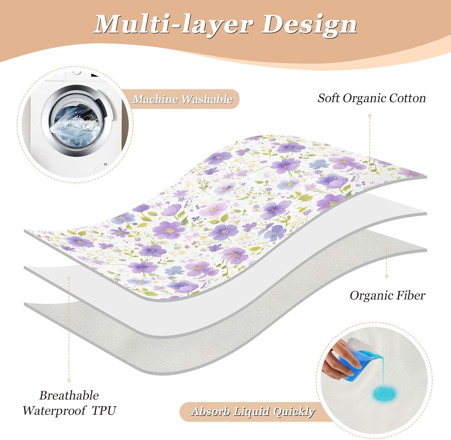 Watercolor Purple Flower Green Leaves Extra Large Resuable Toddler Mattress Pads Highly Absorbent Bed Pad Slip-Resistant Diaper Pads for Infant Baby , 52" L x 34" W