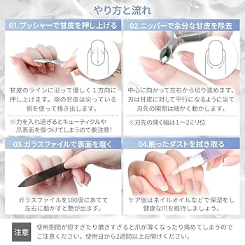 Amazon.co.jp: LULUGEL 甘皮処理 ネイルケアセット