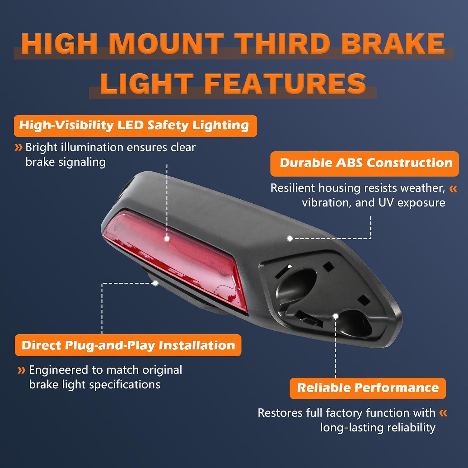 LK4Z13A613D Third Brake Light Assembly Center High Mount Stop Light for Ford Transit 150/250/350/350HD 2020-2021 & E-Transit 2022-2025, 3rd Brake Light without Camera and Side Cover (Only SRW)