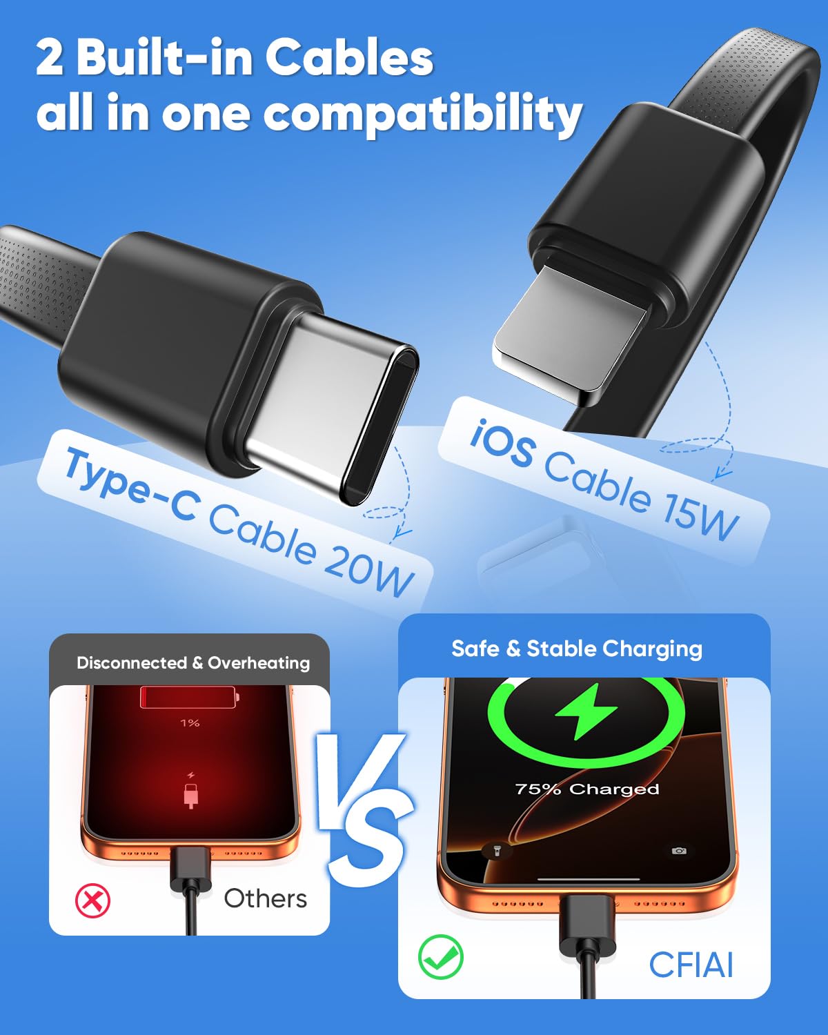 Powerbank - Slim 15000mAh, capacidad 50% más grande, batería USB-C 22,5W, carga rápida con cable integrado, cargador de viaje para iPhone, Samsung, Google, Android