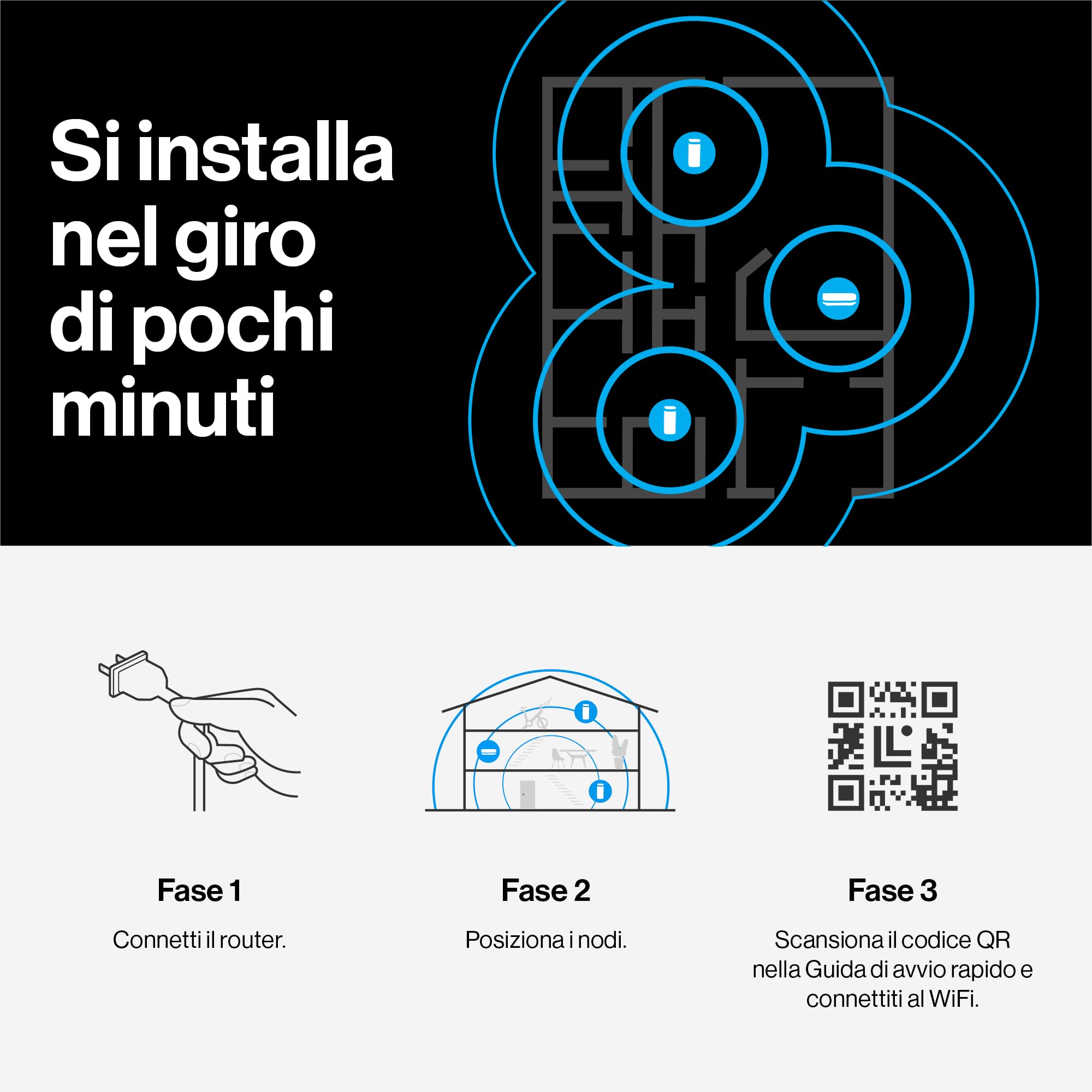 Linksys Velop Micro WiFi 6 mesh dual-band, Router WiFi 6, Velocità max 3 Gbps, portata 465 m2, per oltre 150 dispositivi, Sostituisce extender e router, confezione da 3