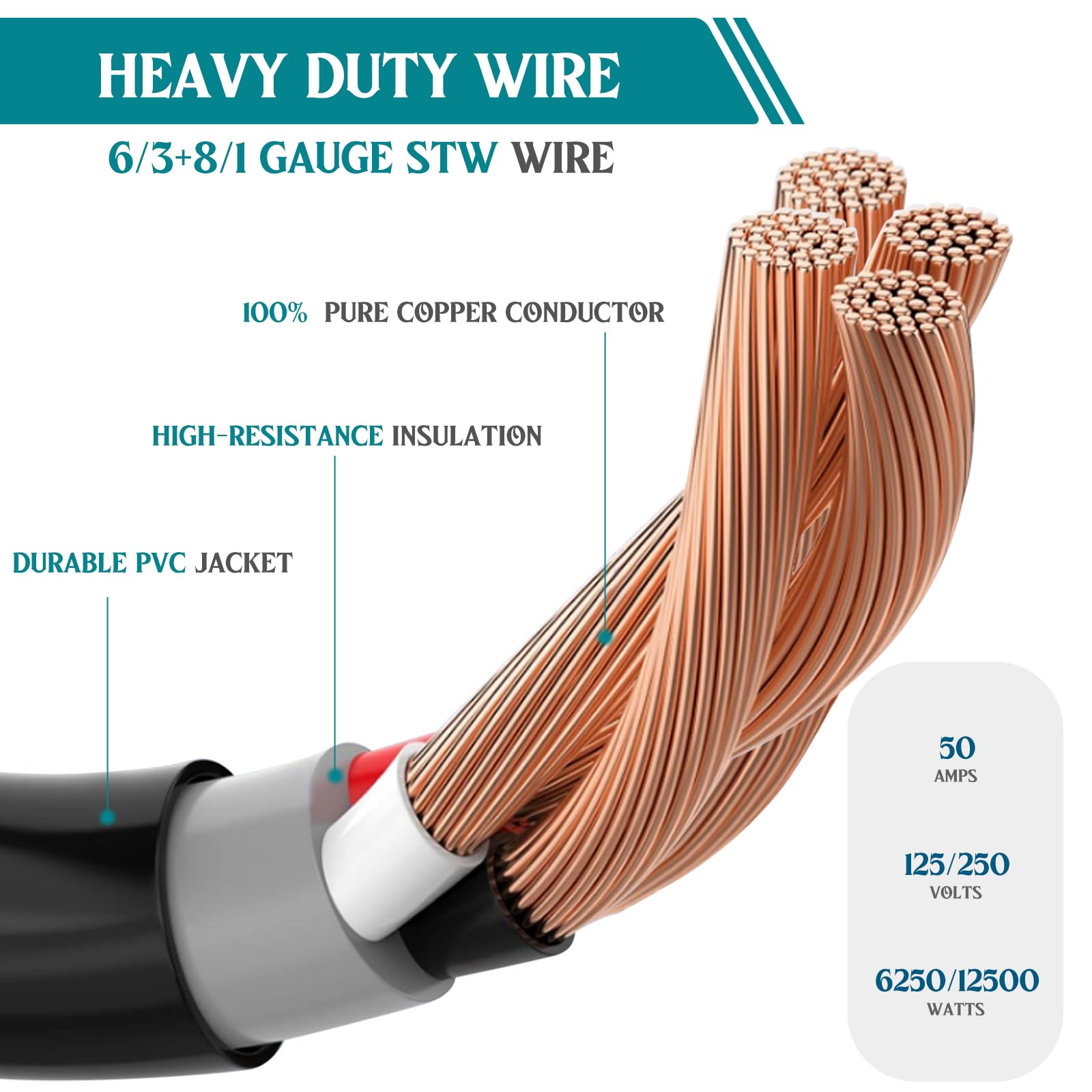 Kanayu 50A 10ft 14-50P/R RV Generator EV Extension Cord with 50A 14-50P to SS2-50P Power Adapter Heavy Duty Power Cord 6/3+8/1 Gauge STW Wire LED Indicator for EV RV Charging Generator to House