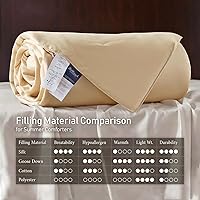 Vista 6 de SilKicah Edredón de seda tamaño King para todas las estaciones, edredón relleno de seda natural 100% pura, edredón transpirable y ligero