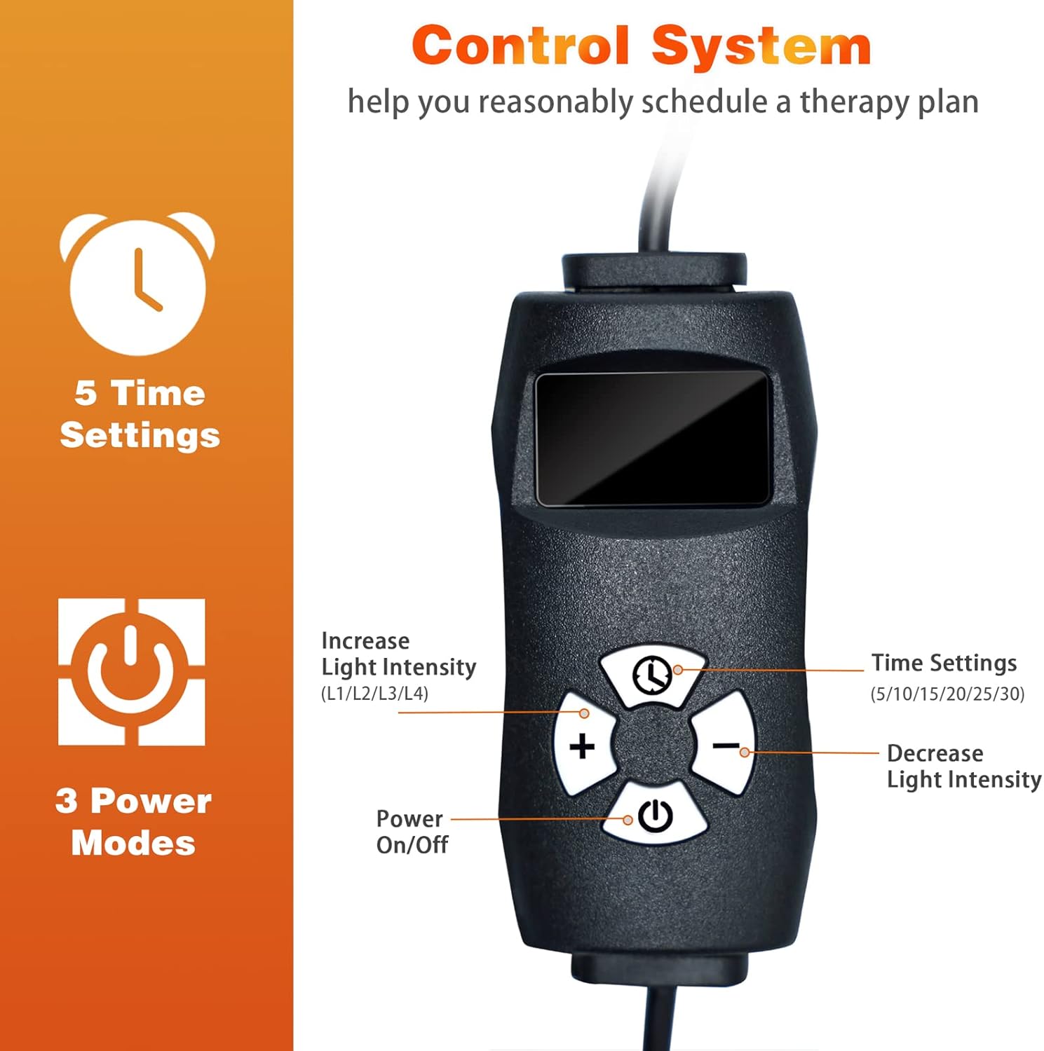 Buy UTK Red Light Therapy for Body Pain Relief, Red Light Therapy Wrap
