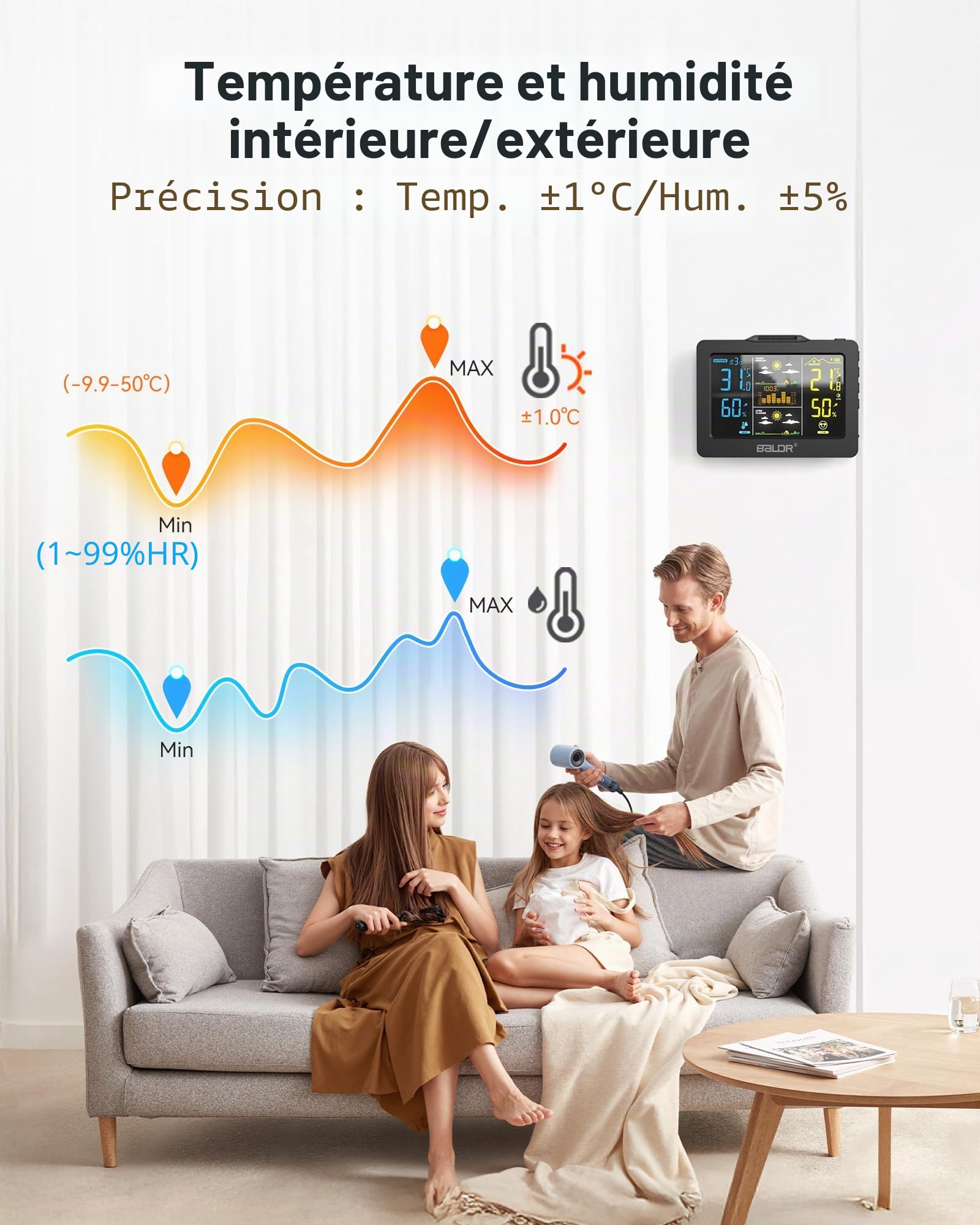 Station Météo BALDR Sans Fil avec Capteur Extérieur, Affichage Numérique Couleur – Thermomètre Hygromètre Intérieur/Extérieur, Prévisions 1h + 12h, Batterie Rechargeable
