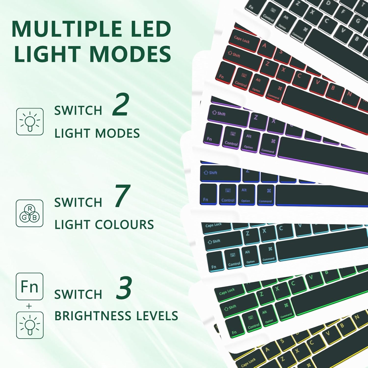 for iPad 11th 10th Generation Case with Keyboard, Backlights LED Wireless Keyboard Cover with Pencil Holder for 11th A16 11-inch 2025，10th Gen 10.9 Inch 2022, Checkered Plaid Green-White