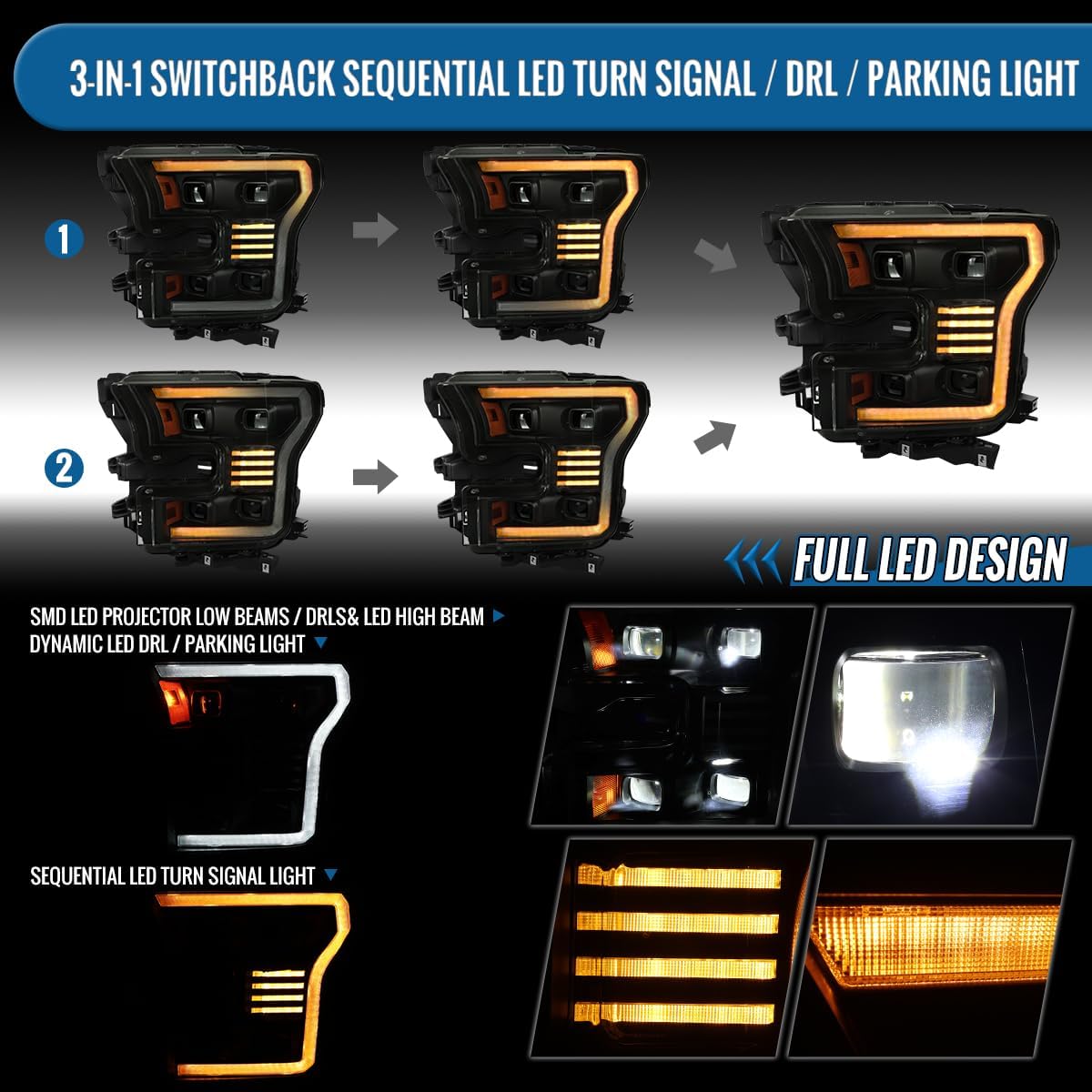 Ronnin - Fits 2015-2017 Ford F150 Full LED Beam Quad Projector Headlights Animated Startup Remote Control Amber/White DRL Switchback Seq. Turn Signals With 2 Lighting Patterns Pair | Black Smoke