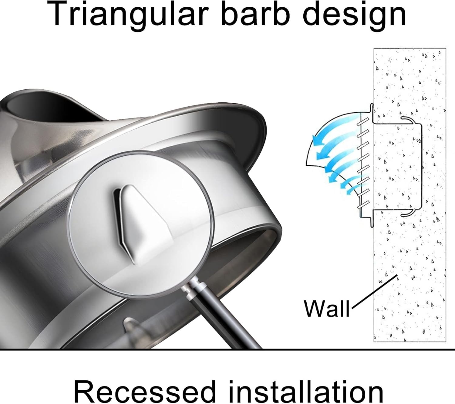 Vent Cap Wall Round Exhaust Hood Stainless Steel Vent with Screen Mesh 12in 10in 7in Louvered Grille Cover Blocking Headwinds Dryer Vent External Cover (Size : 150mm(5.9 inch))