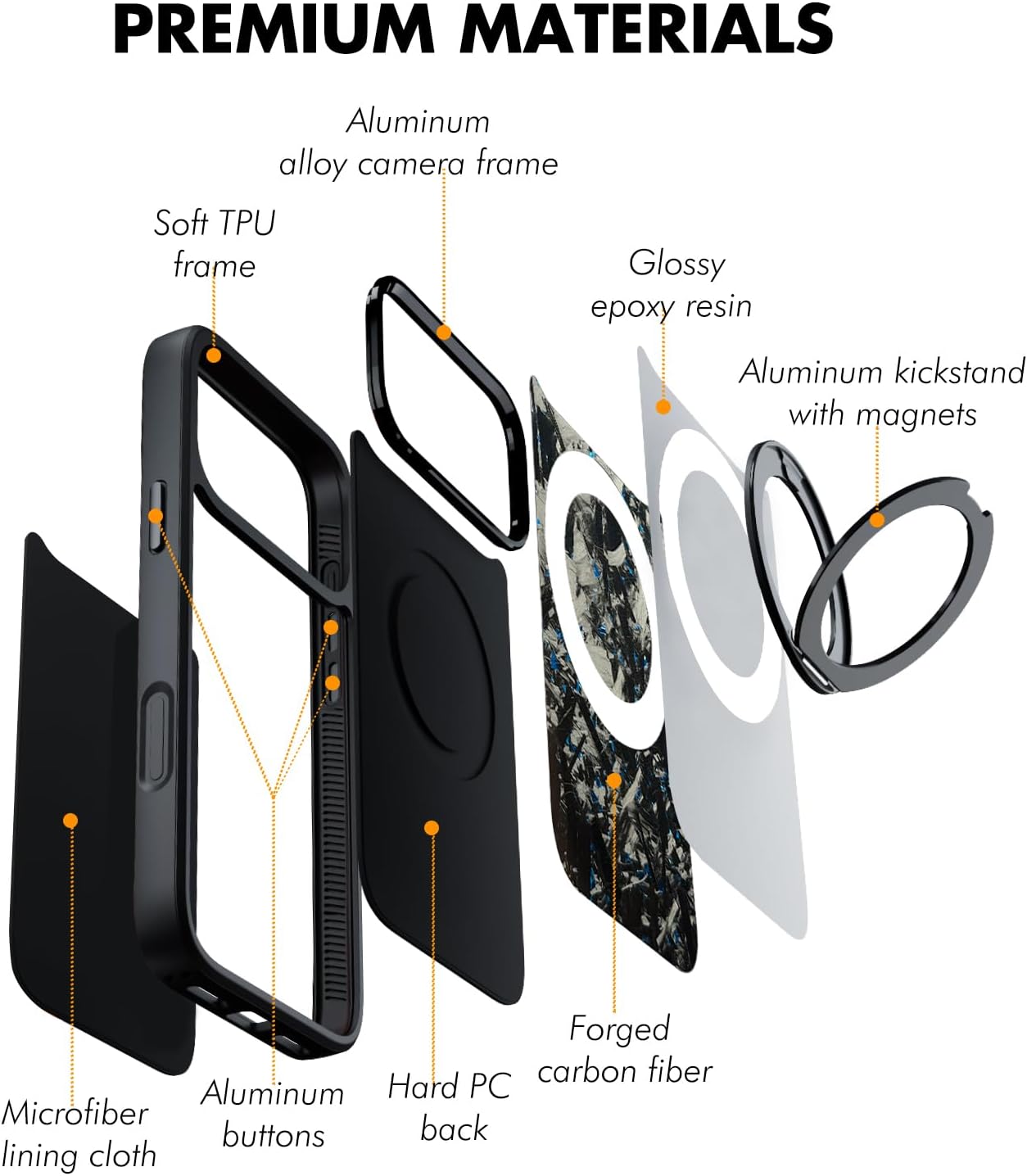 Molzar Omni Series Case for iPhone 17 Pro Max with Real Forged Carbon Fiber, Built-in 360° Adjustable Aluminum Alloy Kickstand, Compatible with MagSafe, Full Camera Control Coverage, Glossy Black/Blue