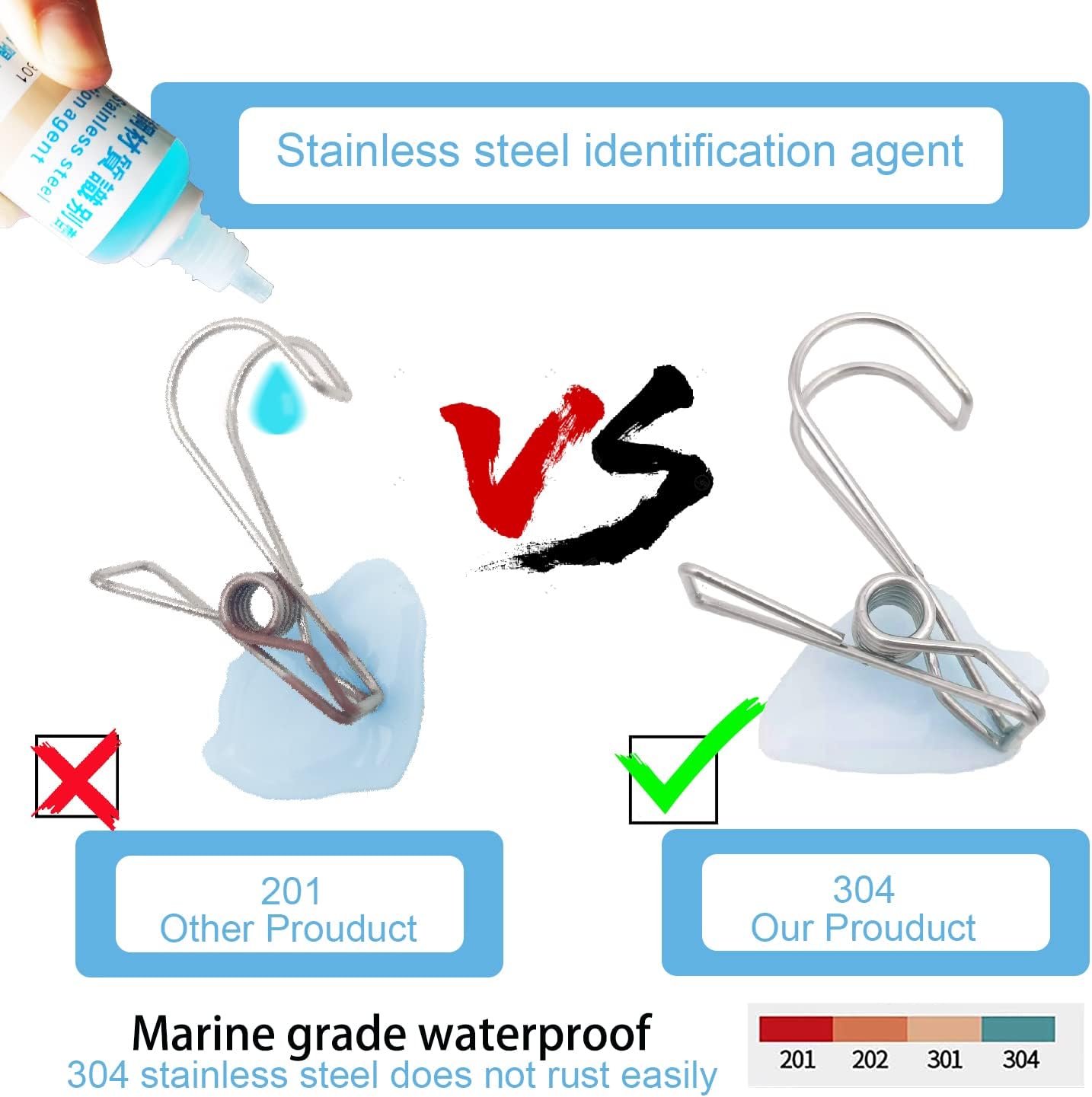 12+2 PCS 304 Stainless Steel Short Tail Hanger Clip with Hook, Durable Hanging Clips, Heavy Duty Multifunctional Hangers Use for Display Storage Items