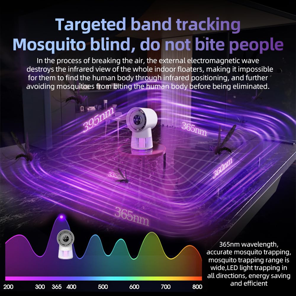 Dispositivo Antizanzare Ricaricabile Silenzioso per Camera e Patio | Senza Pale, Luce UV 365-395nm, ABS Resistente, 20 Velocità, 8 Ore, Portatile, Gria Protetta, Senza Sostanze Chimiche