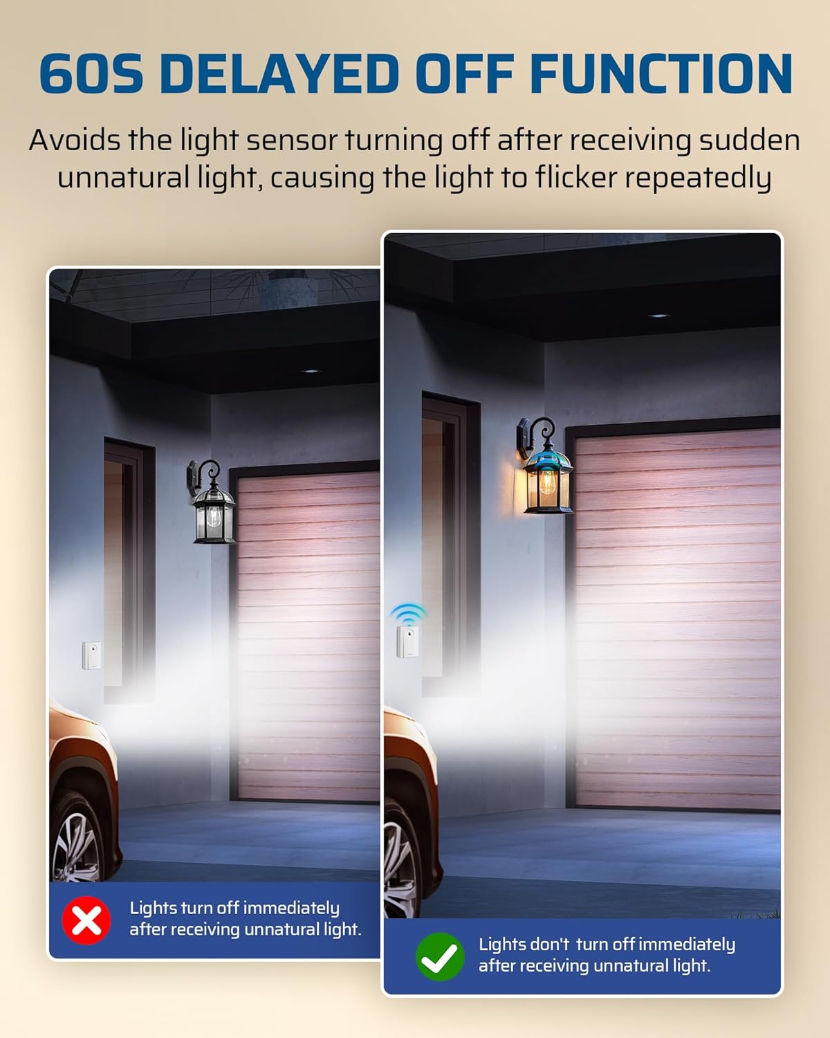 DEWENWILS Light Sensor Socket, Dusk to Dawn Sensor Socket with Sensor, 50M Signal Range, E26/ E27 Base Automatic Dusk to Dawn Light Socket for Porch Light Floodlight, 1 Sensor + 1 Light Socket