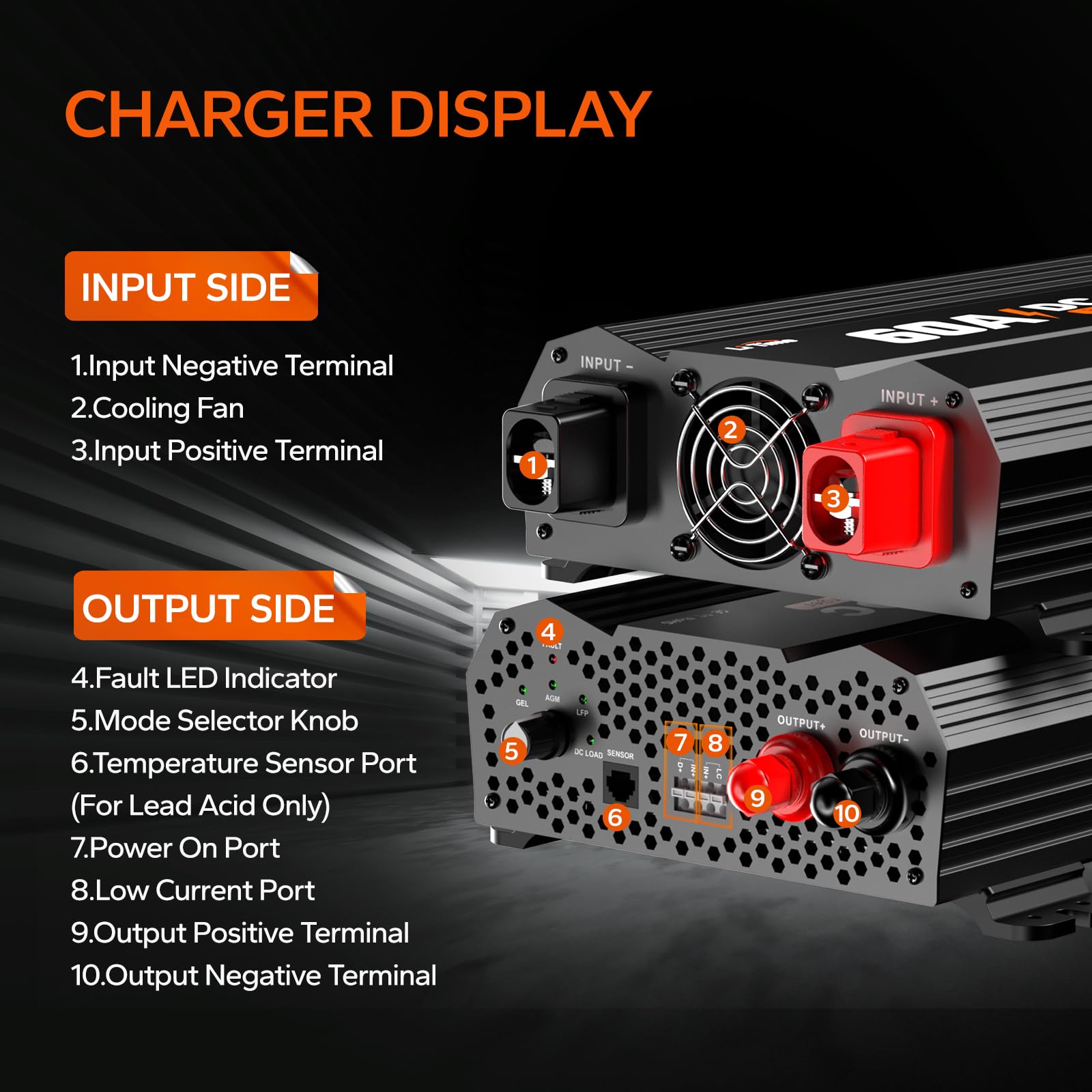 Amazon.com: LiTime 12V 60A DC to DC Charger for 14.6V LiFePO4