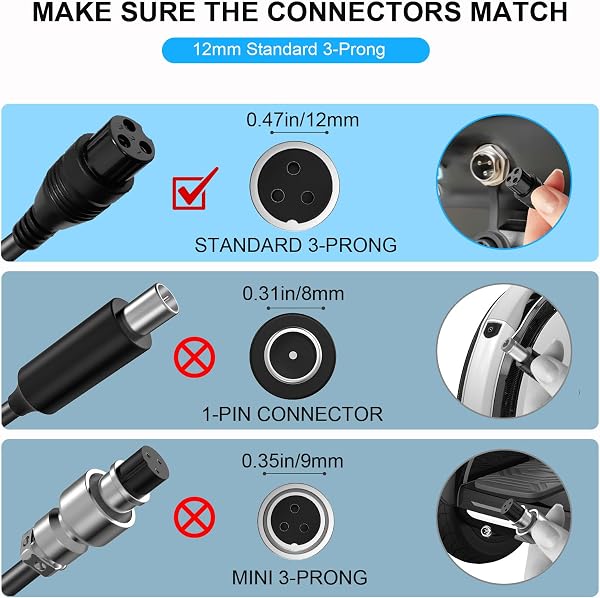Mezelon 54.6V 2A Chargeur Trotinette Electrique pour Kugoo M4 / M4 Pro, Hitway h5/h5 Pro, UrbanGlide E-Cross Pro, JOYOR S5/F5S+/G5/GS5/X5S/Y5S, DC Charge Rapide pour 48V Batterie Scooter Electrique - 2