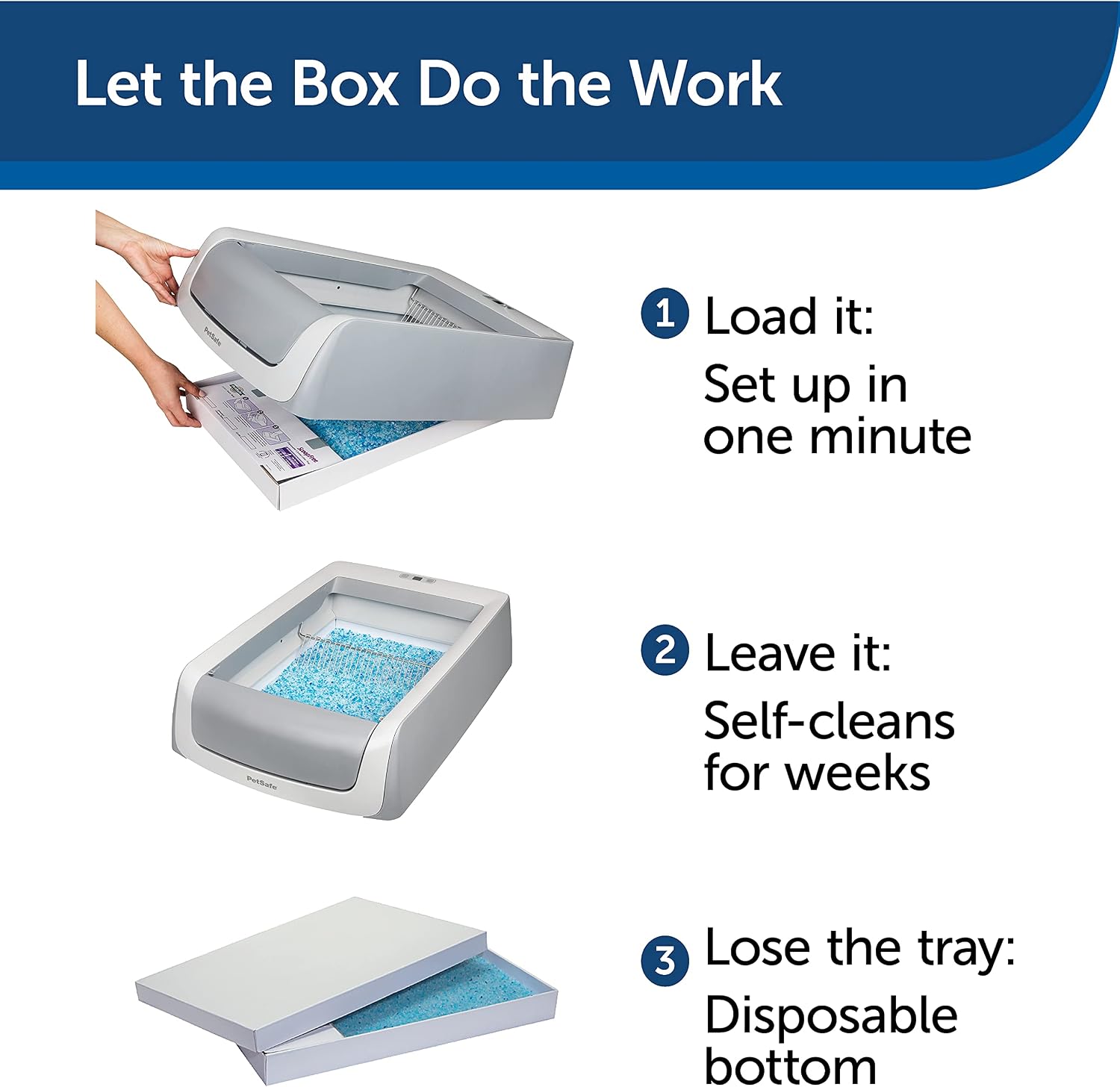 PetSafe ScoopFree Covered Self-Cleaning Cat Litter Box, Second Generation - No Scooping, Privacy, Health Monitoring - Image 5