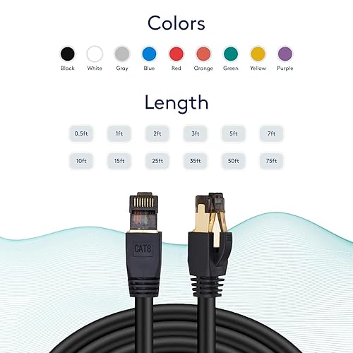 Miniatura 6 de Cable Ethernet Cat 8, color verde, 7 pies, 40 Gbps, 2000 Mhz cobre 26AWG SFTP blindado de alta velocidad, conector RJ45 chapado en oro para juegos,