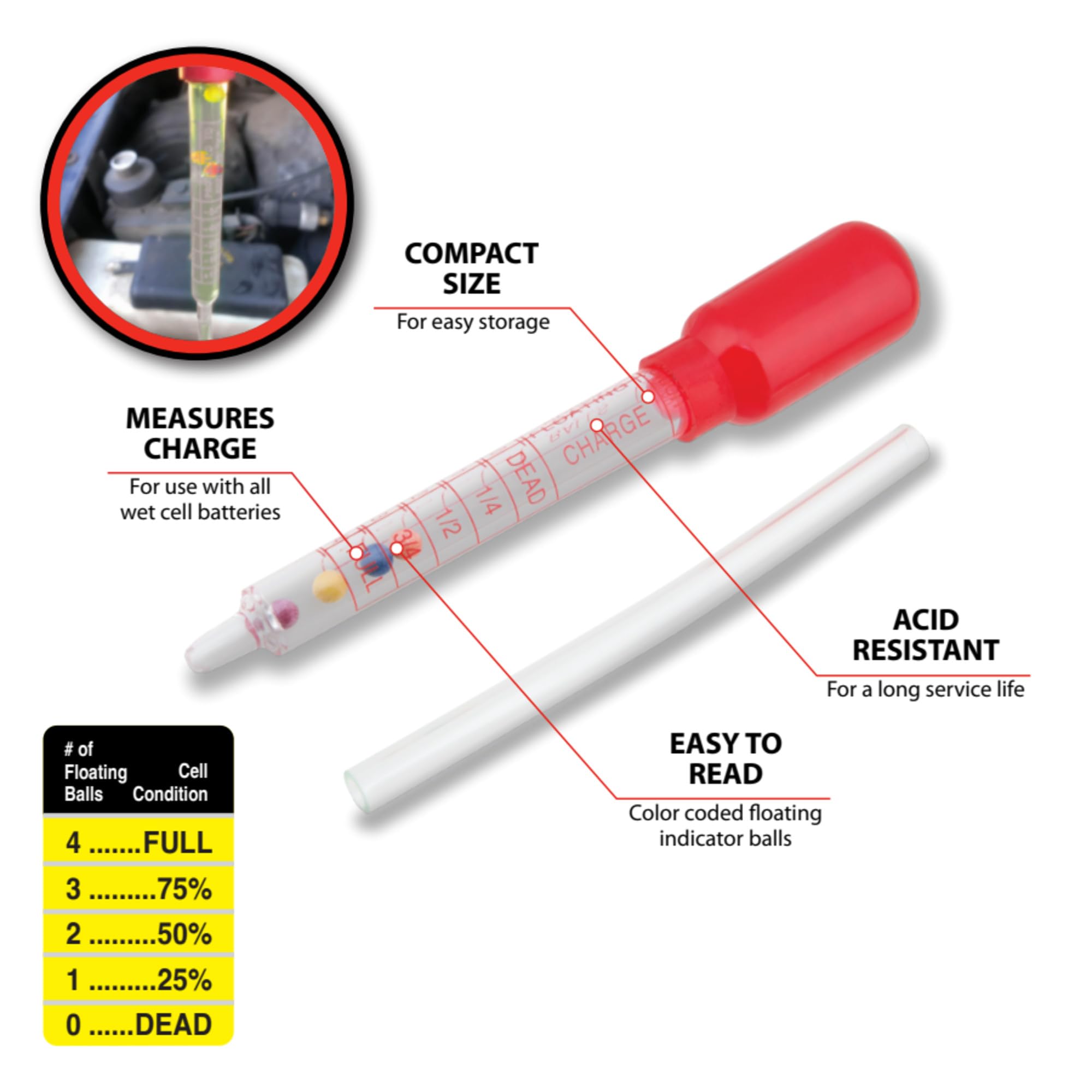 Performance Tool W1666C Batterietester