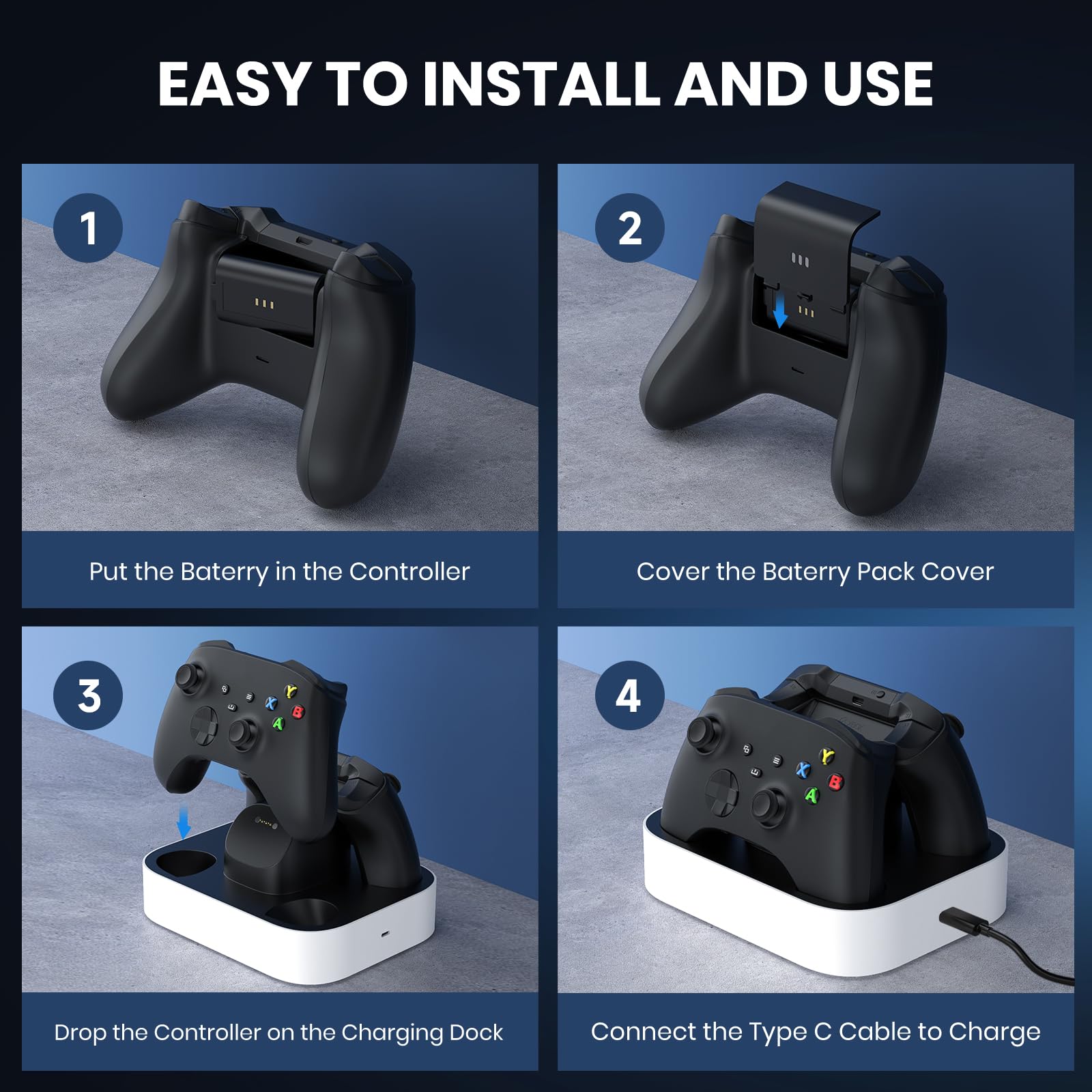 NEWDERY Stazione di ricarica per controller Xbox, 2 batterie ricaricabili da 1100 mAh per controller Xbox One/serie X|S, stazione di ricarica rapida con 4 coperchi batteria Bianco