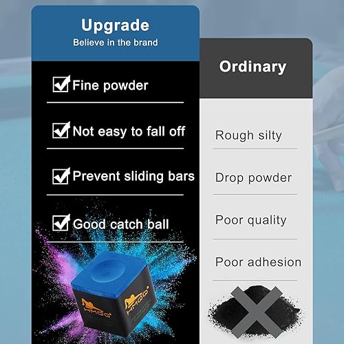 Miniatura 7 de Nano Technology - Tiza para taco de billar profesional para torneos, alto rendimiento, baja desviación, duradera, reduce las errores (paquete de