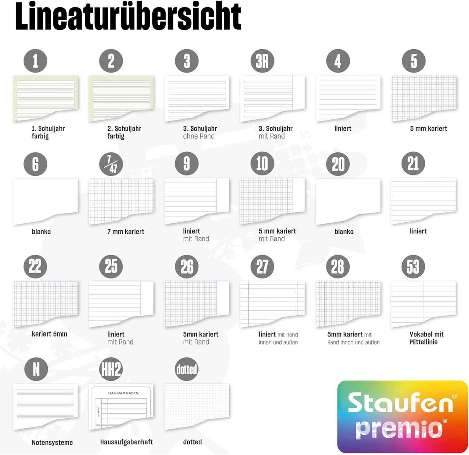 Staufen premio College Notepad - Line Style 15, DIN A4, 50 Sheets 90 g/m², Music Ruling, 1 Music Book