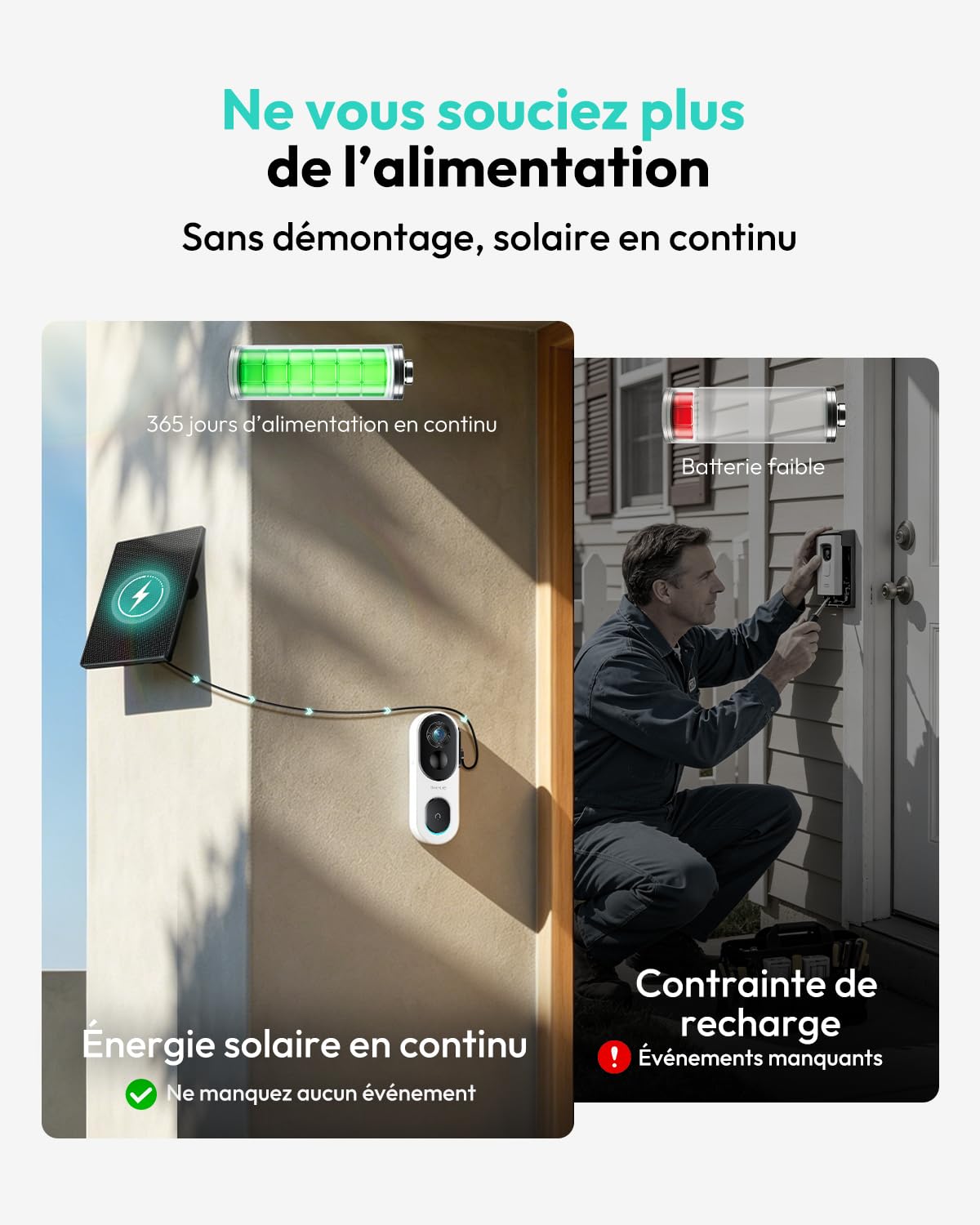 BOTSLAB Sonnette sans Fil Extérieure Étanche 2K avec Panneau Solaire, Sonnette Vidéo Alimentation Continue Vue Tête-Pieds 1:1, Audio Bidirectionnel, Détection Humaine, WiFi 2,4 GHz