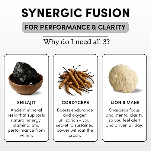 Miniatura 5 de Fully Joe's Shilajit - Café de hongos  Mezcla antigua de superalimentos del Himalaya con leche orgánica de arábica y coco  Apoyo de energía,