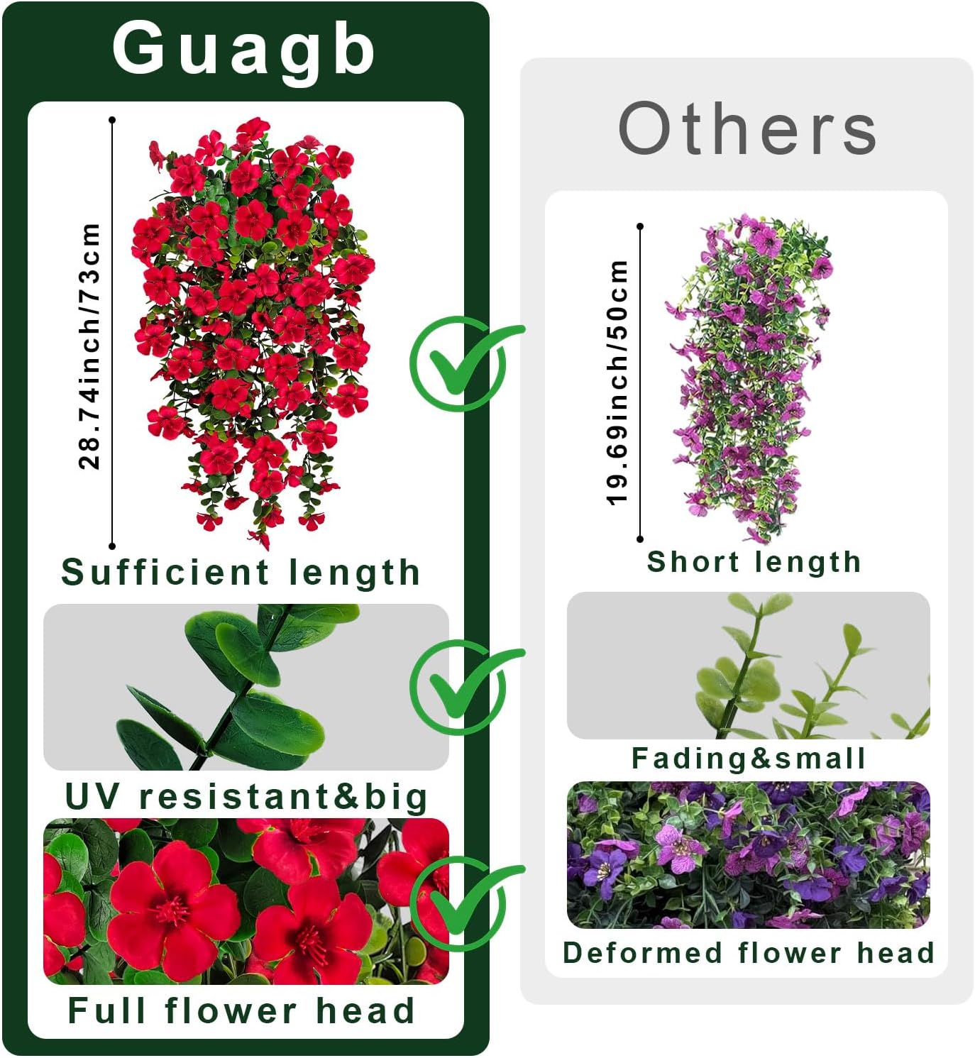 Artificial Geranium Hanging Flowers for Outdoor Decoration, 2 Bundles UV Resistant Silk Geranium Fake Plants Faux Flowers for Front Porch Garden Patio Window Box Outside Indoor Decor (Red)