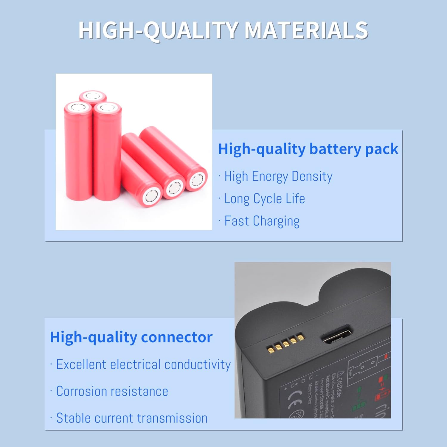 2 Packs 6040mAh Rechargeable V4 Battery with USB Charger Station for Ring-Doorbell Camera 2/3/4, Spotlight Camera and Stick Up Cam, Rechargeable Upgraded Lithium Li-ion Batteries Indoor 3.65V