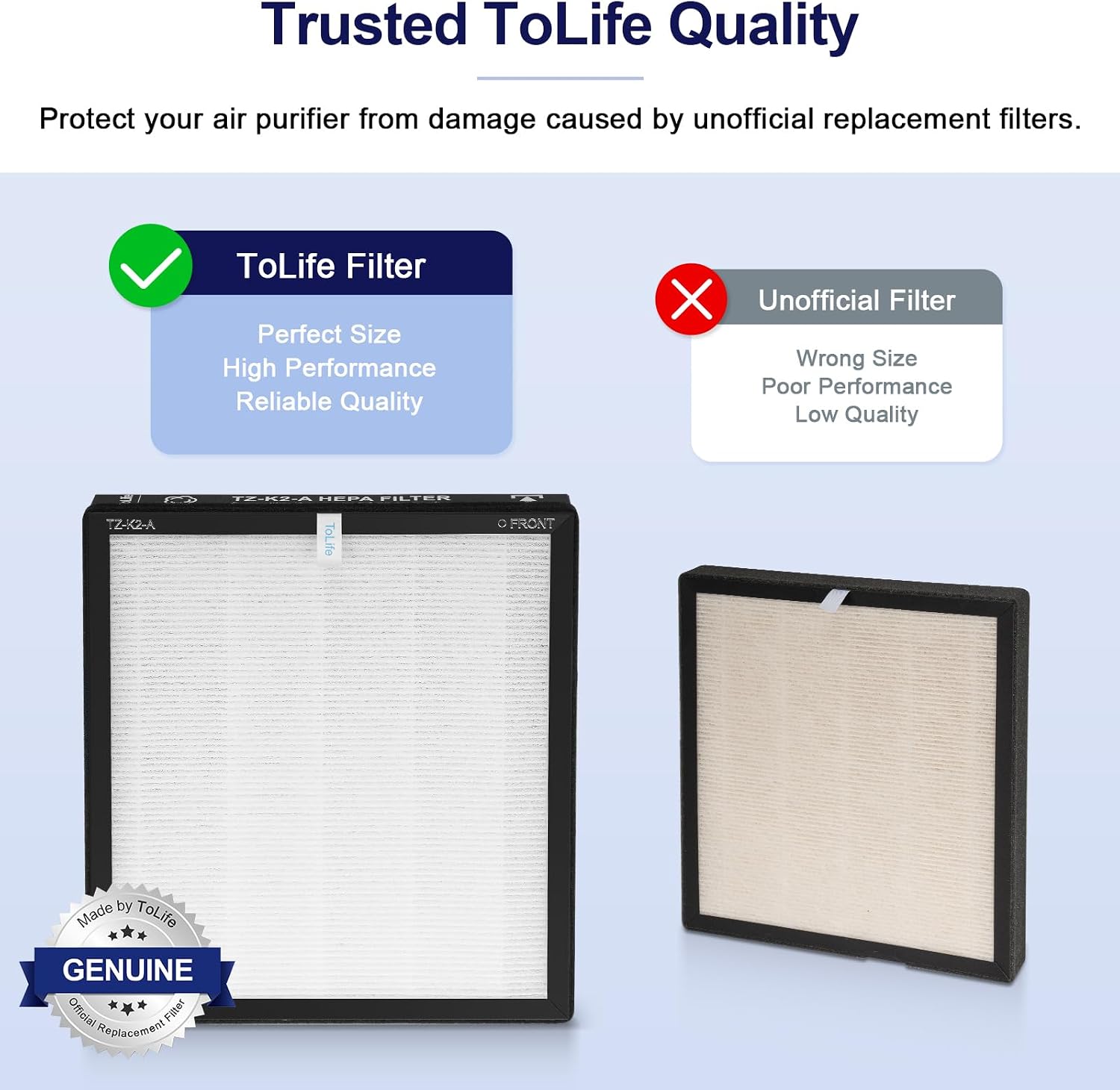 Comparison of genuine ToLife filter vs unofficial filter