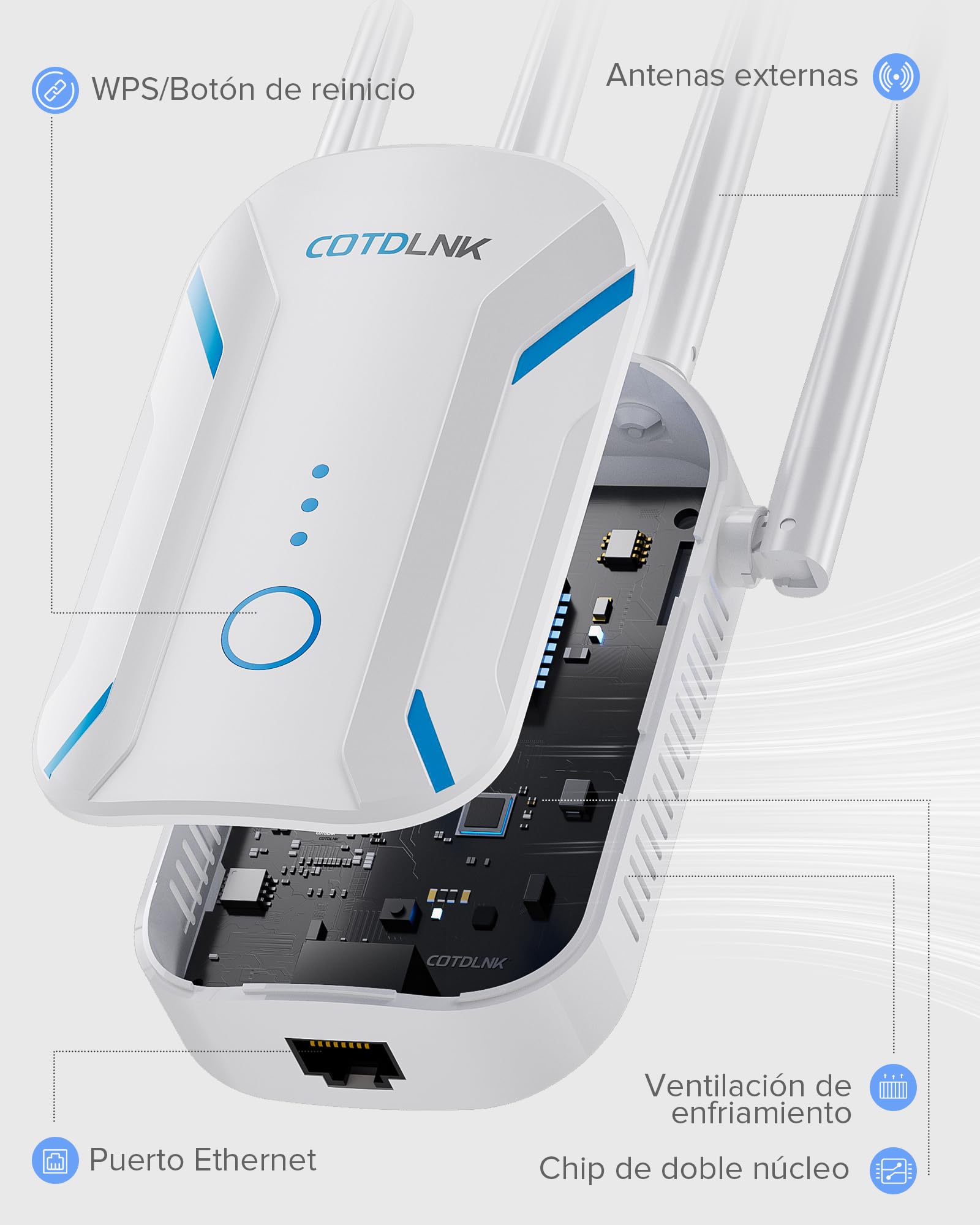 2026 Repetidor WiFi 1200Mbps, COTDLNK Amplificador Señal WiFi Extensor de Red WiFi con Incorporado PA Dual Band 5GHz y 2.4GHz Amplificador de señal de Internet, con Puerto Ethernet, Enchufe de la UE