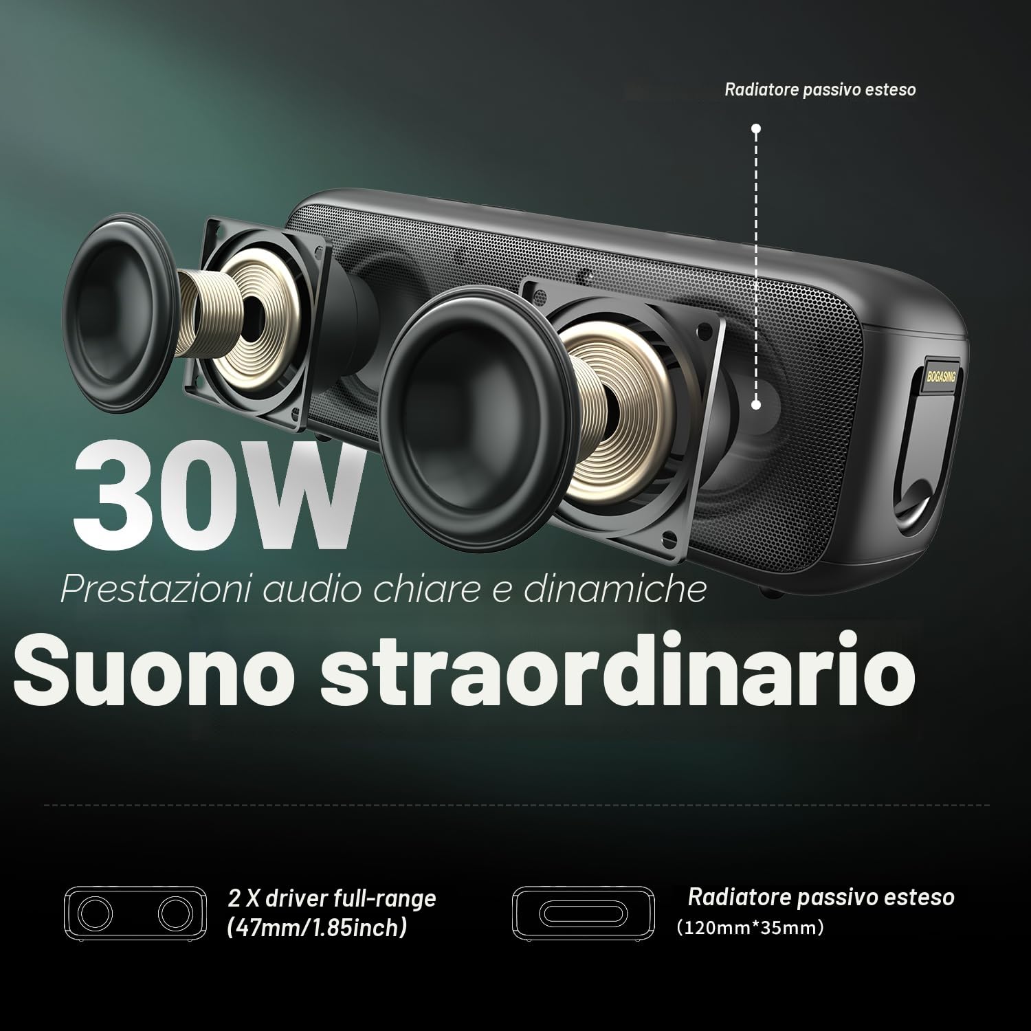 BOGASING G6 Cassa Bluetooth Potente, Speaker Bluetooth Portatile con suono stereo da 30W, 35H di Autonomia, EQ, IPX6 Waterproof, USB, TF, AUX, Altoparlante Wireless con Microfono per Esterni (Nero)