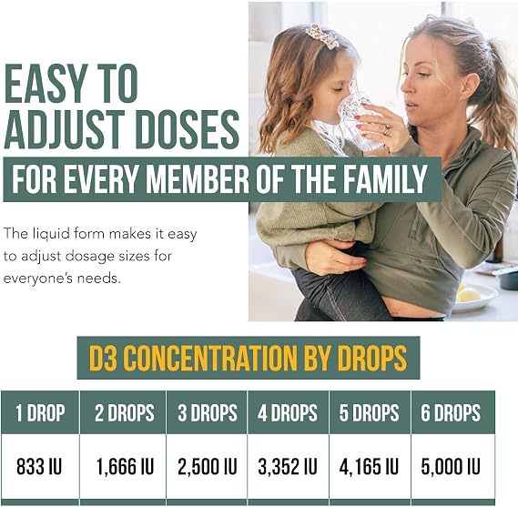 Plant-D3 Organic Vitamin D3 5000 IU - Vegan, Max Strength Sublingual Liquid D3 Drops - 200% Higher Absorption - 100% Plant-Based Cholecalciferol Form - Adjustable Dosing for All Ages (1oz Liquid)