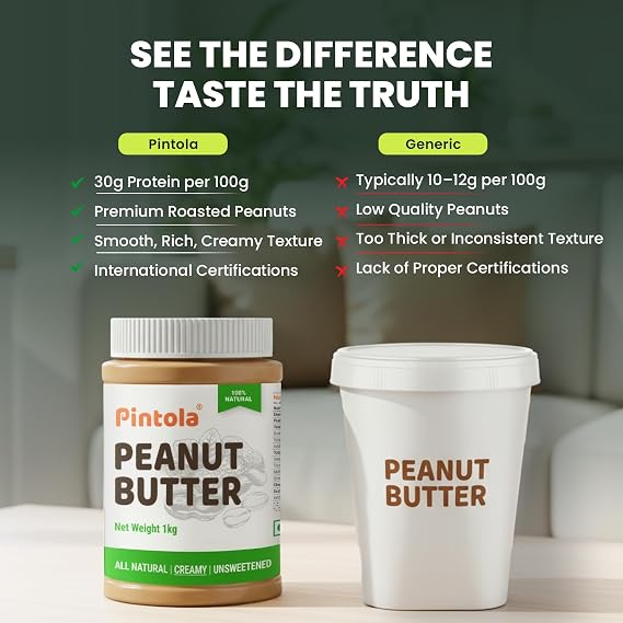 Pintola All Natural Peanut Butter (Creamy) | Unsweetened | 30g Protein | Non GMO | Gluten Free | Vegan | Cholesterol Free (1kg)