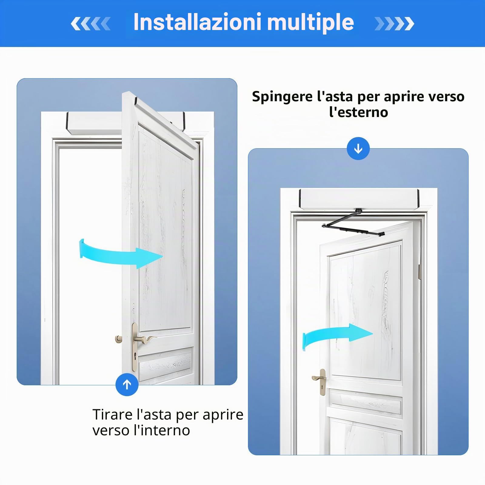 Interruttore automatico per porta a battente con telecomando per porte elettriche, chiudiporta elettrica chiudiporta a battente, modalità manuale/automatica per porte in legno, porte in acciaio