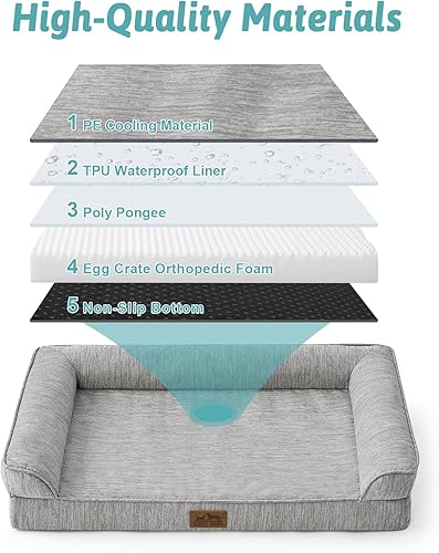 Miniatura 7 de Cama refrescante para perro, cama ortopédica de espuma para perros con lados, funda extraíble lavable y forro impermeable y parte inferior