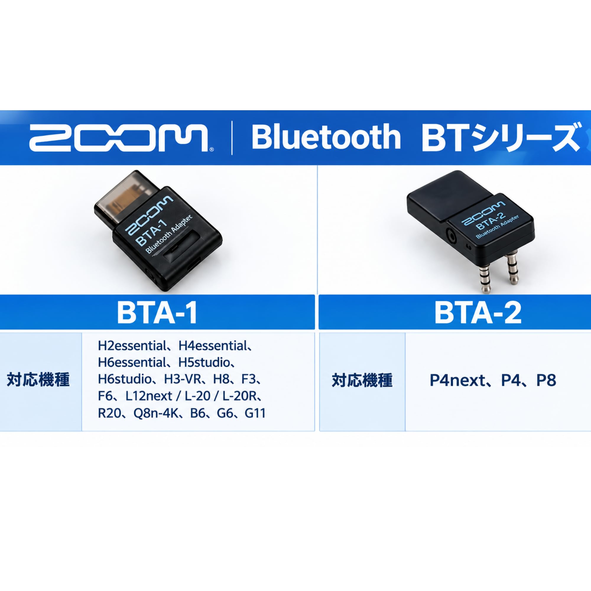 Amazon.co.jp: ZOOM(ズーム) Bluetoothアダプター BTA-1 | 見通し約10m
