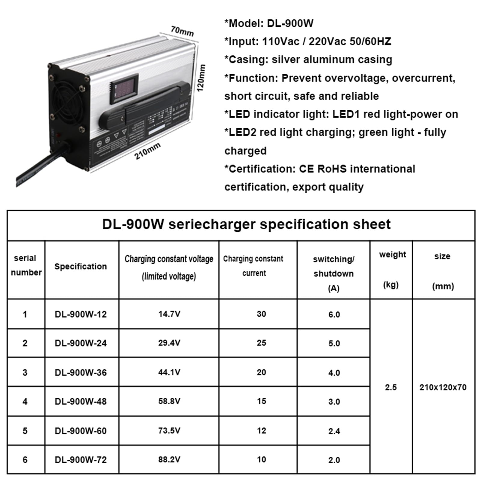 Cargador de batería de Plomo y ácido de 12V/24V/36V/48V/60V/72V,con Pantalla LED,Cargador portátil del Carrito de Golf 900W,Cargador de batería de Alta Potencia
