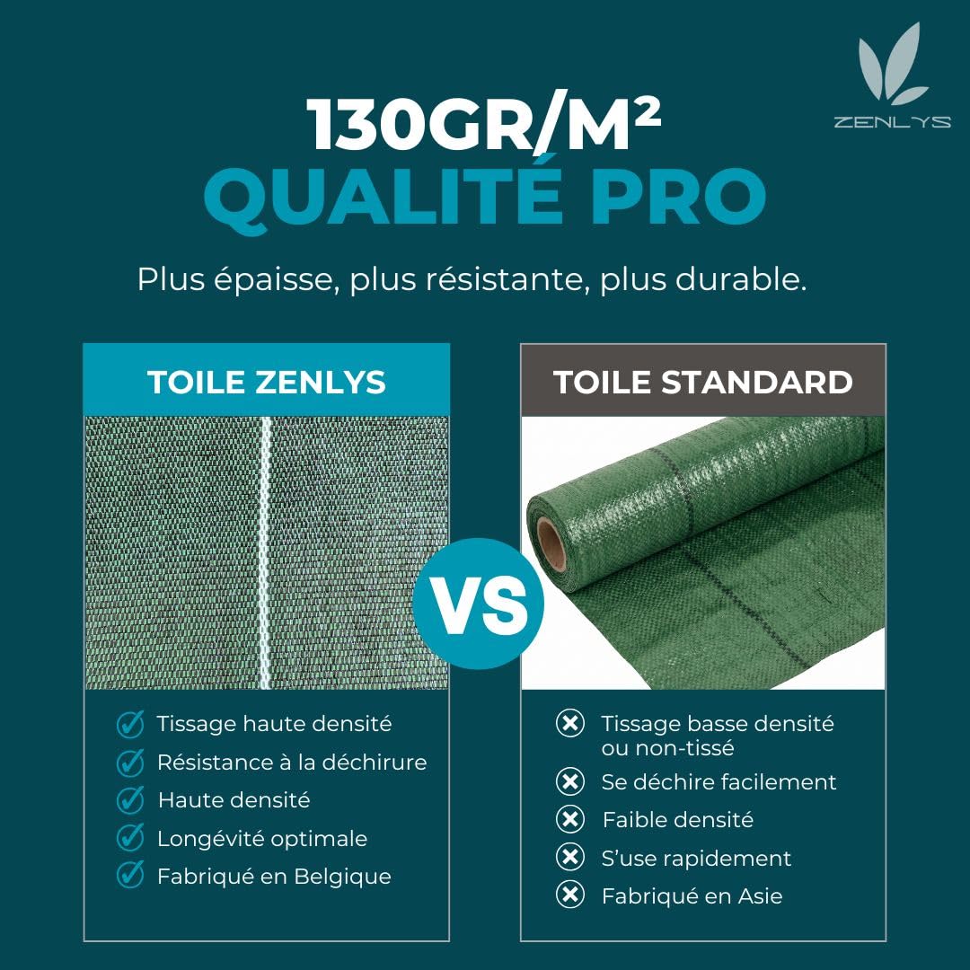 130g/m2 Toile Bache de paillage tissée Anti-Mauvaises Herbes Largeur 5,15m Longueur 5m