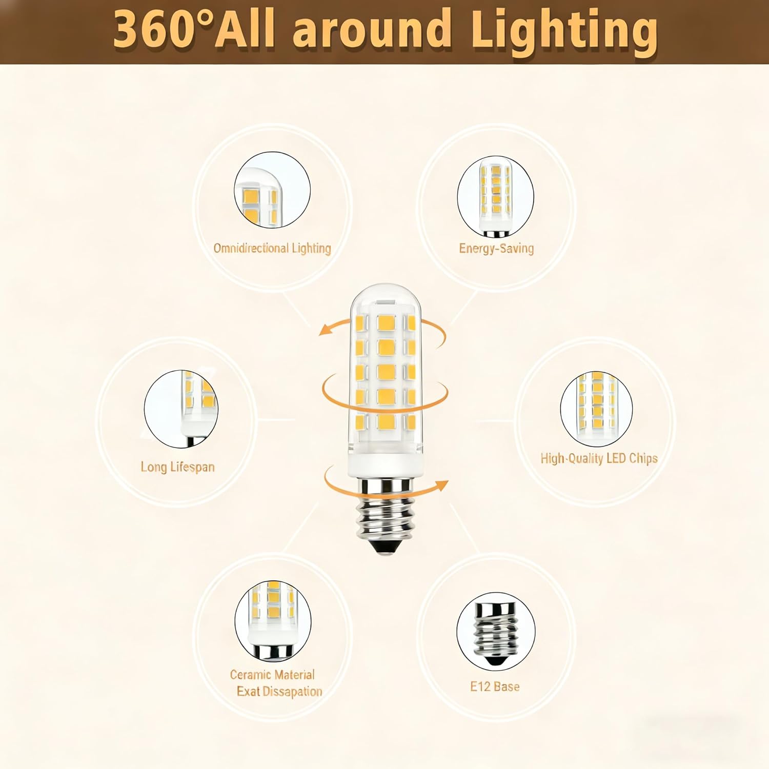 E12 LED Bulb 4W (40W Equivalent) 3000K Warm White 400LM, 120V Candelabra Base Small Bulb for Chandelier, Ceiling Fan, Salt Lamp (Warm White,5pcs)